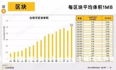区块链驱动的网络货运服务平台：构建