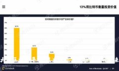 探秘大陆区块链平台：技术崛起与市场