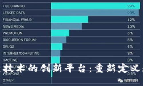融合物联网与区块链技术的创新平台：重新定义数据安全与互联互通