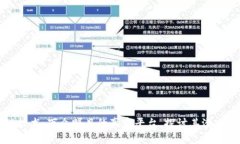 区块链技术：万众瞩目的真实平台，探