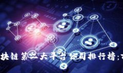 2023年区块链第二大平台公司排行榜：
