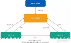 探索貔貅区块链：解锁大数据的潜能与