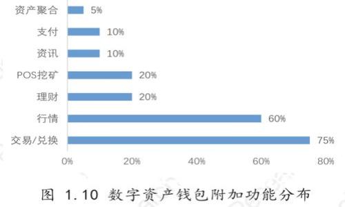 全面指南：如何下载各大热门区块链平台应用