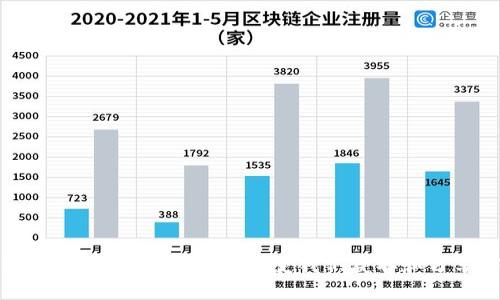 探索区块链社交知识平台：如何改变我们获取和分享信息的方式