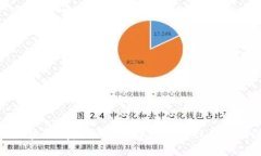 揭秘区块链底层平台：构建数字信任的