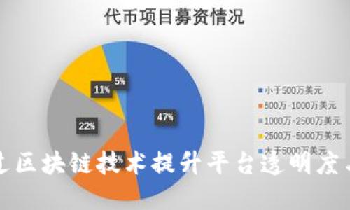 如何通过区块链技术提升平台透明度与信任度