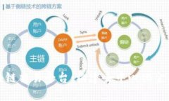 探索智库区块链交易平台：构建去中心
