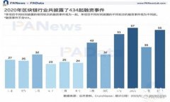 构建高效安全的区块链基础平台：一步