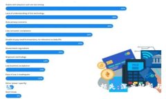 如何避免区块链平台合约中的资金损失