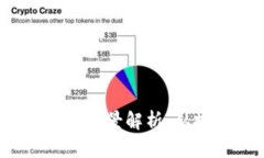 2023年区块链发票平台全景解析：从技