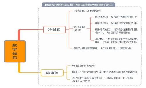 深入探讨区块链技术在CSDN平台上的应用与未来发展
