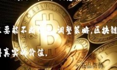   区块链驱动的购物平台：能否颠覆传