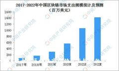 全面了解全球区块链市场动态与趋势的