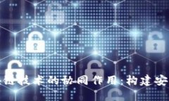 物联网平台与区块链技术的协同作用：