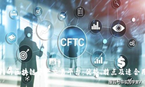 比较热门的区块链资产交易平台：优势、特点及适合用户分析