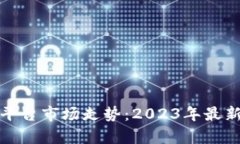 深入剖析区块链平台市场走势：2023年