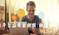 深入解析区块链平台应用架构图：构建