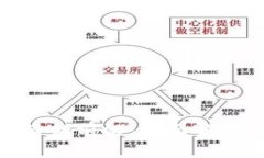 : 探索区块链数字生活的前沿：全面解