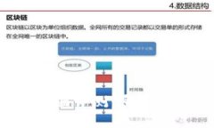 迪拜区块链平台全面评测：哪一款最契