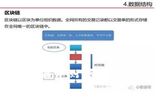 迪拜区块链平台全面评测：哪一款最契合你的需求？
