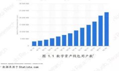 建立高效透明的石油合作区块链平台：