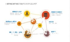 jiaotiao区块链重建平台：如何颠覆传统