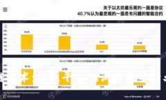 宝马探索区块链技术：首次平台测试为