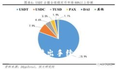 如何有效管理TPWallet转出手续费: 完整