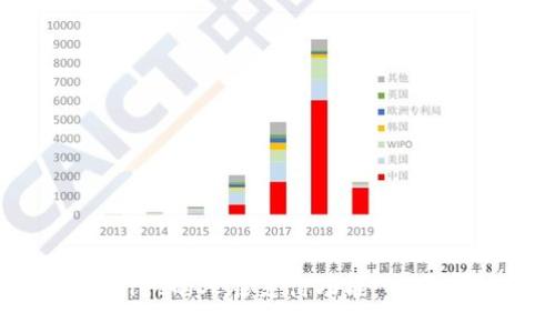  使用TPWallet的人脸支付功能：一步步设置指南