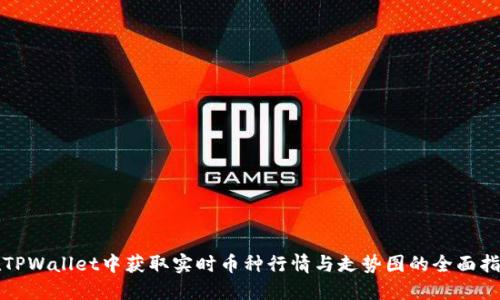 在TPWallet中获取实时币种行情与走势图的全面指南