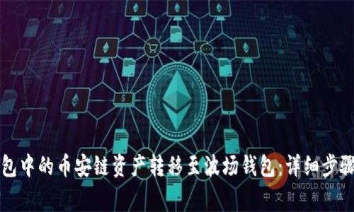 如何将TP钱包中的币安链资产转移至波场钱包：详细步骤与注意事项