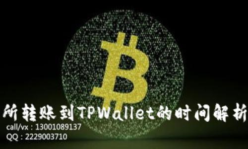从火币交易所转账到TPWallet的时间解析及注意事项