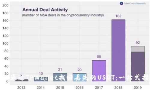 如何通过TPWallet找回丢失的USDT：一站式指南