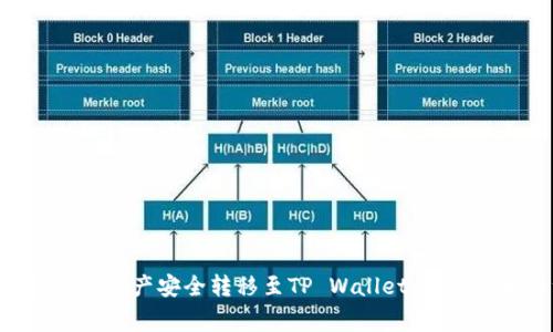 如何将EOS交易所资产安全转移至TP Wallet：详细步骤与注意事项