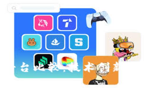 2020年新兴区块链平台比较：技术创新与实际应用的前景分析