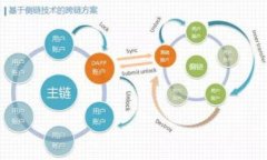 tpwallet账户中的链接缺失原因解析与解