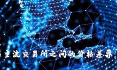 探讨TPWallet与主流交易所之间的价格差