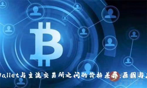 探讨TPWallet与主流交易所之间的价格差异：原因与应对策略