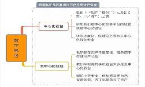 如何将火币交易所中的USDT安全转移到TP Wallet：详细步骤与注意事项

关键词：火币交易所, USDT转账, TP Wallet, 加密货币安全

引言：理解USDT及其转账
在如今的数字经济中，USDT（泰达币）作为一种稳定币，已成为投资和交易的热门选择。火币交易所是一个广为人知的加密货币交易平台，而TP Wallet则是一个安全可靠的钱包应用。许多用户希望将他们的USDT从火币提取到TP Wallet，以便更好地管理和使用他们的数字资产。在这篇文章中，我们将详细介绍这一过程的每一个步骤，并提醒大家在转账过程中需要注意的事项。

第一步：准备工作
在进行转账之前，用户首先需要确保他们拥有以下信息和设置：
ul
    listrong创建TP Wallet账户：/strong如果你还没有TP Wallet账户，首先需要下载和安装该应用，并按照说明创建自己的钱包账户。记得保护好助记词，确保账户安全。/li
    listrong获取TP Wallet地址：/strong启动TP Wallet后，进入USDT资产页面，找到并复制您的USDT接收地址。这是将USDT从火币转移到TP Wallet所必需的。/li
/ul

第二步：登录火币交易所
使用您在火币交易所的账户登录。确保这一过程在安全的网络环境中进行，以防账户信息泄露。

第三步：找到提币功能
登录后，通常可以在界面上找到“资金”或“资产”选项。点击进入后，可以找到“提币”或“提现”的选项。

第四步：填写提币信息
在提币页面，您需要填写以下几个重要信息：
ul
    listrong选择币种：/strong在币种列表中选择USDT。/li
    listrong提币地址：/strong将之前复制的TP Wallet地址粘贴到此处。确保地址准确无误，因为错误的地址可能导致资产损失。/li
    listrong提币数量：/strong输入您希望转移的USDT数量。考虑到可能的手续费，请确保您输入的数额大于或等于手续费标准。/li
/ul

第五步：确认提币信息
在提交提币申请之前，请仔细核对所有信息，确认无误后，点击确认。火币会发送验证码到您注册时的邮箱或手机，请及时查收并输入验证码进行确认。

第六步：完成提币申请
完成上述步骤后，提币申请将被处理。通常情况下，资金会很快转移到您的TP Wallet，但在忙碌时期可能需要等待一段时间。这时可以在火币的提币记录中查看状态。

第七步：检查TP Wallet中的USDT
一旦提币申请获得处理，并完成区块链确认后，您将看到您的USDT出现在TP Wallet中。为了确保资金安全，建议您及时检查账户余额。

注意事项：确保安全与避免风险
在整个提币过程中，有几个关键因素需要牢记：
ul
    listrong地址准确性：/strong确保输入的TP Wallet地址完全正确，包括大小写，任何小错误都有可能导致资金丢失。/li
    listrong网络安全：/strong除了确保您的交易是在安全的网络环境下进行之外，还需定期更新密码，开启双重验证，保护账户安全。/li
    listrong提现限制：/strong火币交易所可能会对提现设置限制，特别是新用户在一定时间内的提现额度。请确保了解这些限制，以免影响您的转账计划。/li
/ul

总结：顺利完成USDT转账的关键
将USDT从火币交易所提到TP Wallet是一个相对简单的过程，但务必注意安全性和准确性。通过上述步骤，您可以顺利完成转账，享受数字资产管理的便利。希望这篇指南对您有所帮助，让您的加密货币投资之旅更加顺利。

如果您在任何步骤中遇到困难，建议查阅火币的官方客服或TP Wallet的支持页面，获取更为专业的帮助。加密货币市场瞬息万变，保持信息的更新和安全意识至关重要。 

这种详细且具价值的指南将帮助用户顺利完成USDT的转移，确保资产的安全。希望这篇文章为你提供了必要的信息与实用的步骤。