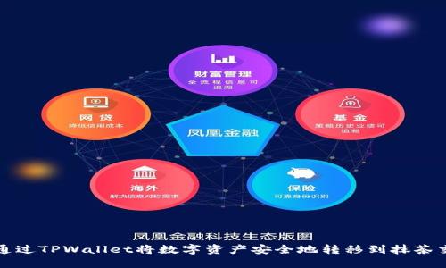 如何通过TPWallet将数字资产安全地转移到抹茶交易所
