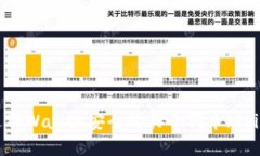 如何通过TPWallet安全购买小狗币（Shi