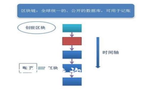 如何高效利用区块链订单号查询平台提升交易透明度与安全性