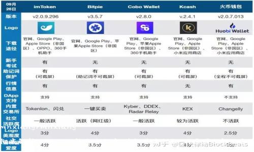 mnxiang/mnxiang

彻底解析TPWallet转出过程中“验证签名错误”的原因及解决方案