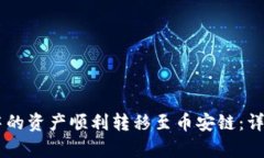 如何将TPWallet中的资产顺利转移至币安