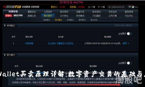 TPWallet买卖原理详解：数字资产交易的基础与应用