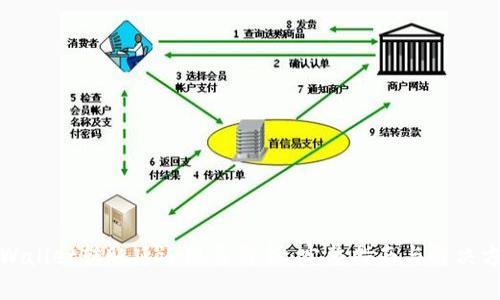 TPWallet转账延迟现象解析：完整指南与解决方案