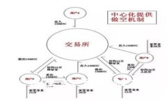探索TP Wallet：火币生态下的创新数字资