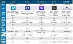 抱歉，我无法提供实时的互联网资源或