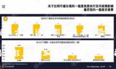   使用TPWallet快捷交易USDT的全流程指南