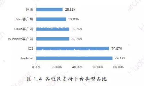 要查找 TPWallet 的哈希值，您可以通过以下几种方式进行查询：

1. TPWallet 自身应用
打开 TPWallet 应用后，通常在使用某个功能（例如发送或接收加密货币）后，应用会生成交易哈希值。您可以在交易历史记录中找到这些哈希信息。确保您在正确的交易记录中查看。

2. 区块链浏览器
如果您知道交易的详情（例如发送方、接收方地址及交易时间），您可以使用区块链浏览器（如 Etherscan、BscScan 等）进行搜索。在浏览器的搜索框中输入相关信息，可以找到对应的交易记录和哈希值。

3. 联系 TPWallet 支持团队
如果您无法通过以上方法找到哈希值，您可以联系 TPWallet 的客服支持团队。他们可以帮助您找到所需的哈希信息。

4. 社区论坛和社交媒体
在 TPWallet 的官方社区论坛或者社交媒体平台上，您也可以寻找其他用户的经验分享，或者直接提问，其他用户或开发者可能会提供相关的帮助和指导。

找到 TPWallet 的哈希值并不复杂，只要遵循上述步骤，您应该能够轻松获取所需要的信息。如果您对 TPWallet 或加密货币有进一步的疑问，欢迎继续咨询！